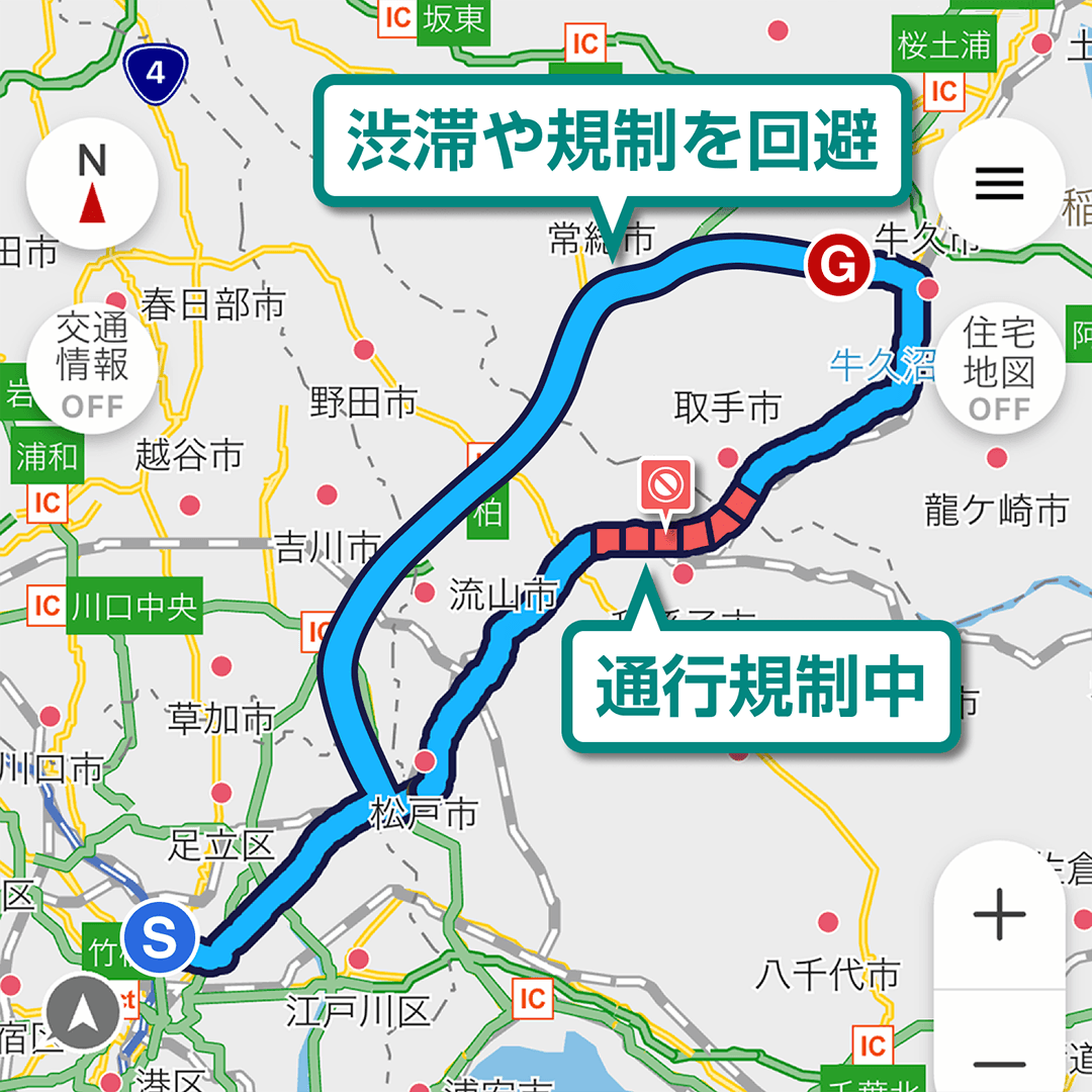 通行止めや時間帯などの規制をリアルタイムに回避