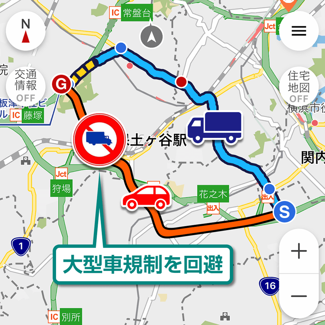 バスやトラックなど大型車のナビゲーションにも対応